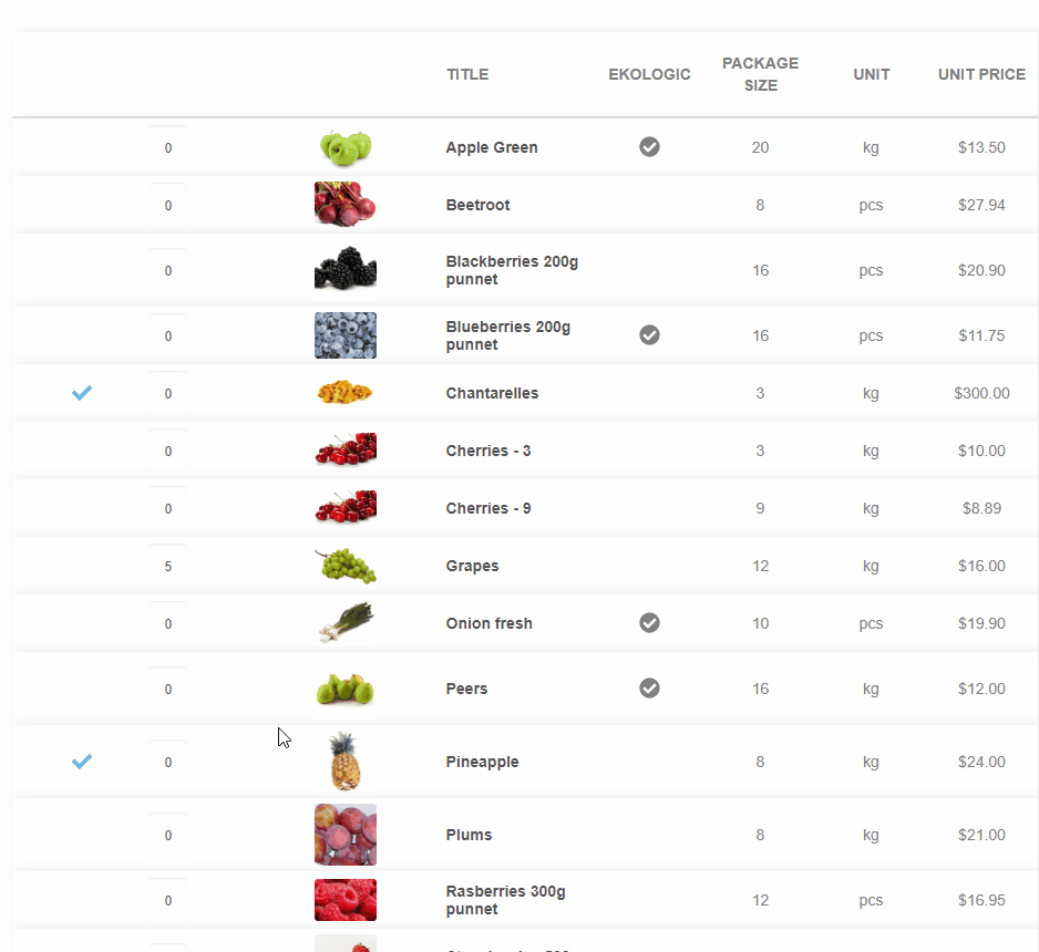 WooCommerce Order Table
